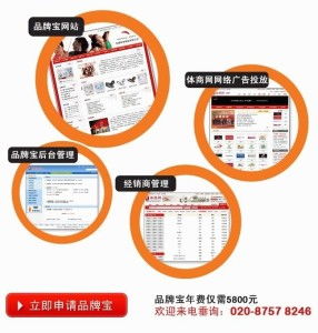 體商網(wǎng) 互聯(lián)網(wǎng)銷售新范式