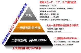 2017年加華偉業(yè) 國內(nèi)貿(mào)易代理業(yè)務(wù)的戰(zhàn)略布局與市場(chǎng)表現(xiàn)
